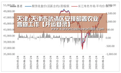 天津:天津市武清区安排部署农业普查工作【开运登录】(图2) 开运直播